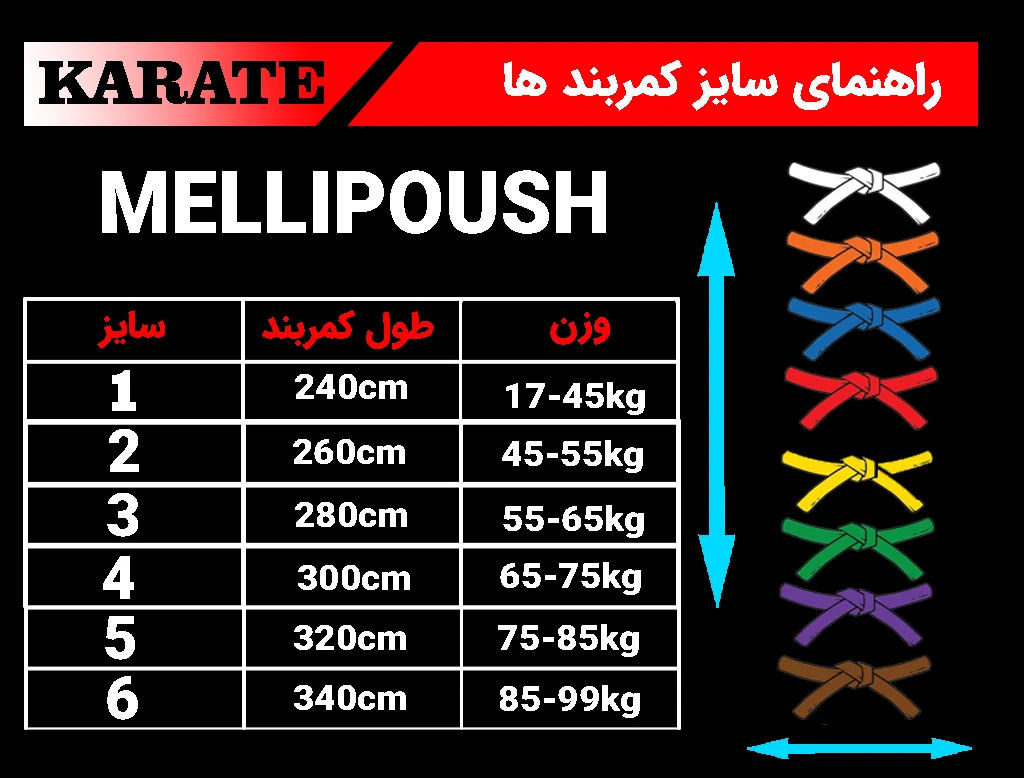 راهنما سایز کمربند